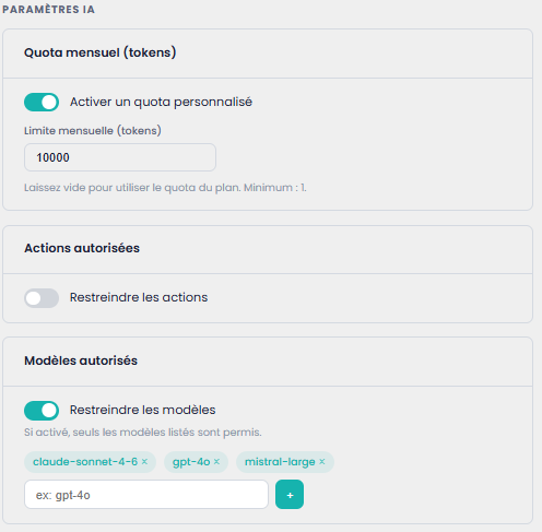 Console d'administration Kaizain : restriction par utilisateur des modèles d'IA et actions autorisées